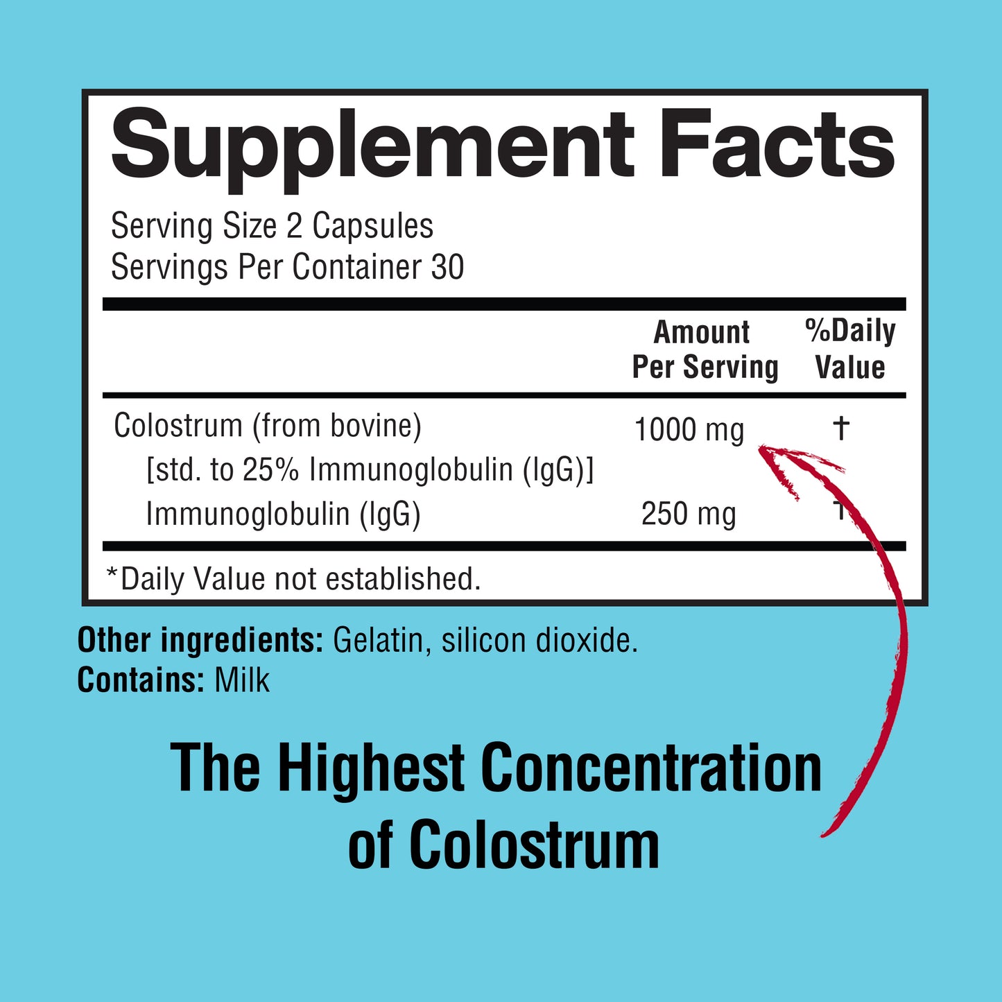Colostrum