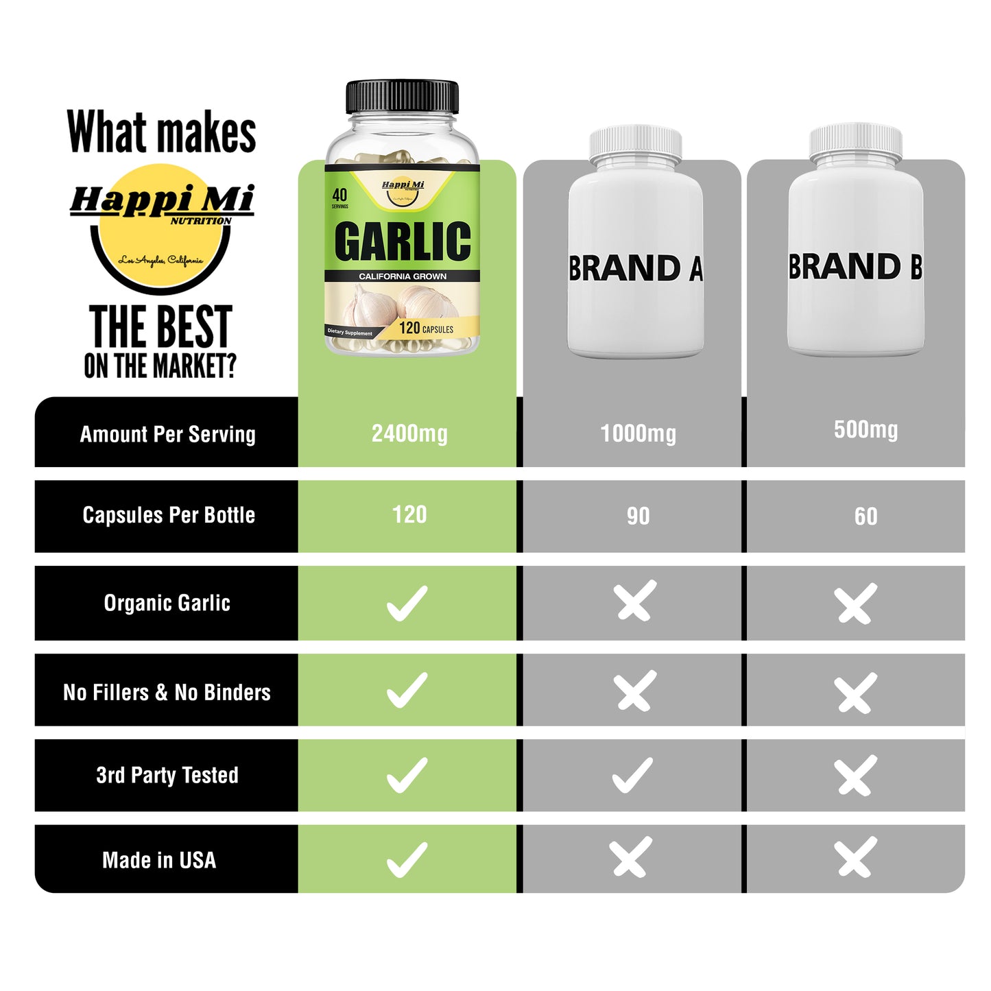 Garlic