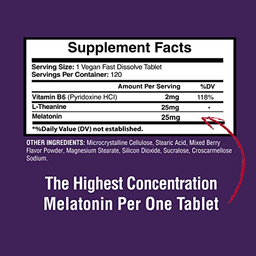 Melatonin