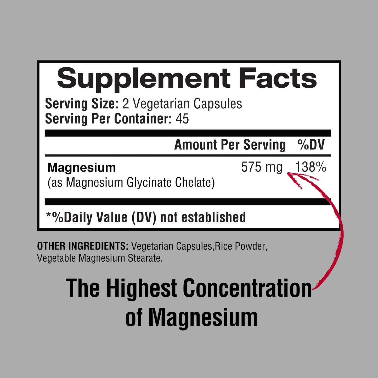 Magnesium